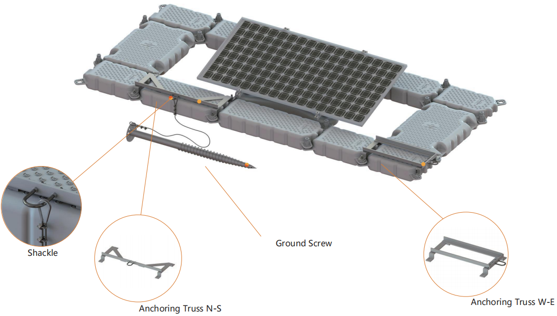 SolFirsTech FLOATING SOLAR MOUNT (TGW01)