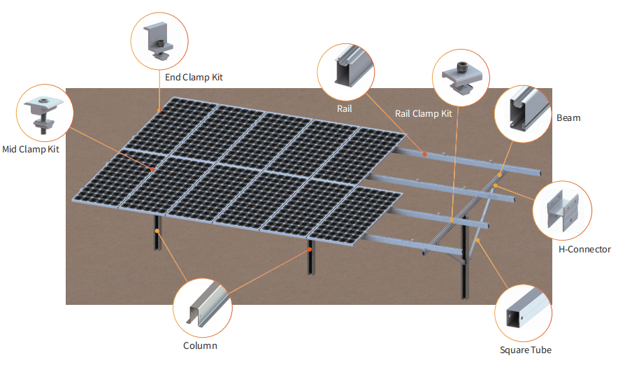 SolFirsTech RAMMING PILE GROUND MOUNT