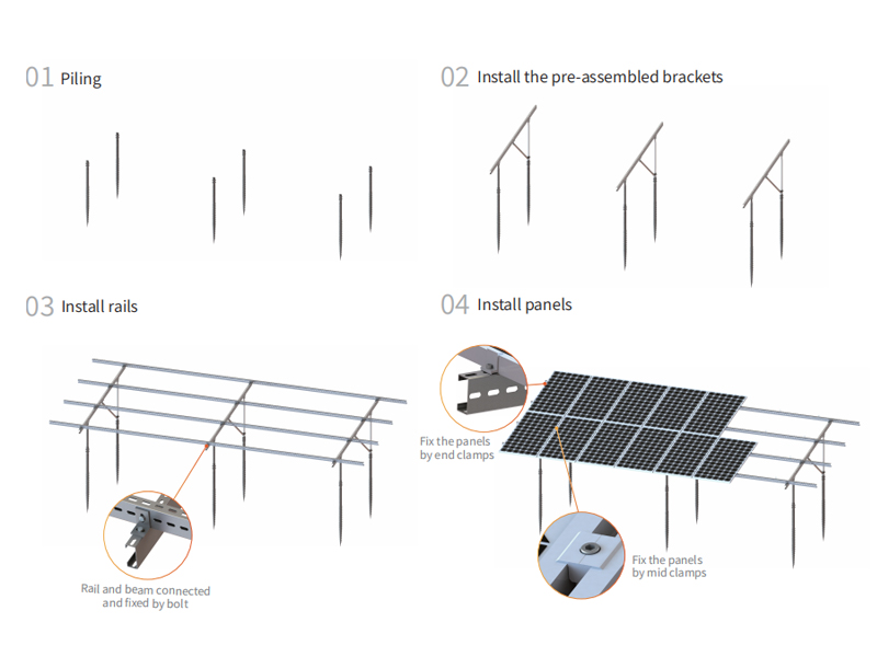 SolFirsTech C-STEEL GROUND MOUNT 4