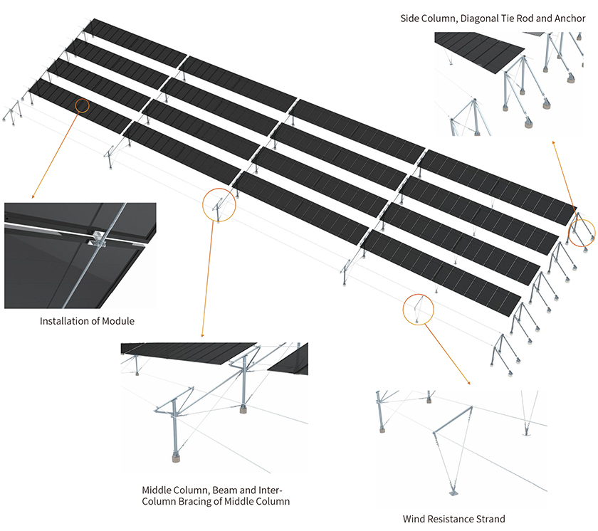 SolFirsTech Single Layer Flexible Mounting Structure 2