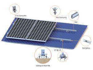 SolFirsTech 금속 루프 마운트 - 웨이브 루프 클램프
