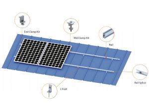 SolFirsTech 금속 루프 마운트 - L 피트