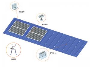 SolFirsTech 금속 루프 마운트 - 미니 레일