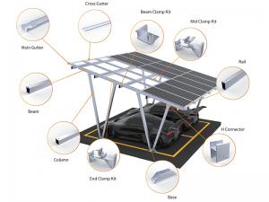 SolFirsTech 알루미늄 태양광 카포트