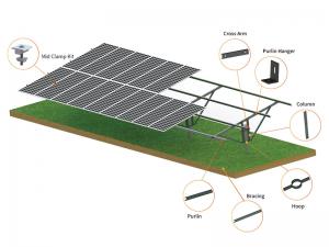 SolFirsTech PHC 파일 지면 마운트 - 강철